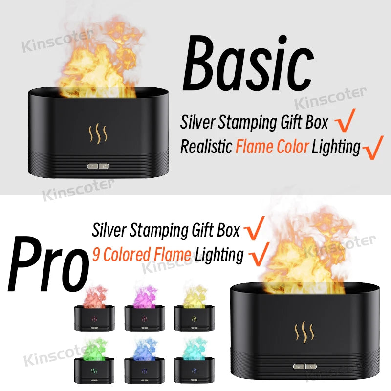 RGB Flame Aroma Diffuser Humidifier USB Desktop Simulation Light Aromatherapy Purifier Air for Bedroom with 7 Colors